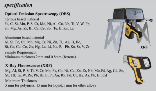 MATERIAL LABORATORY Chemical Composition 2 chemical_composition_1